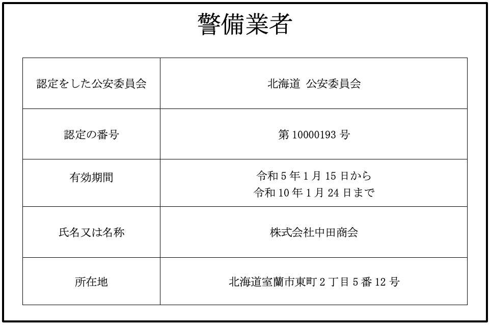 警備業認定の番号